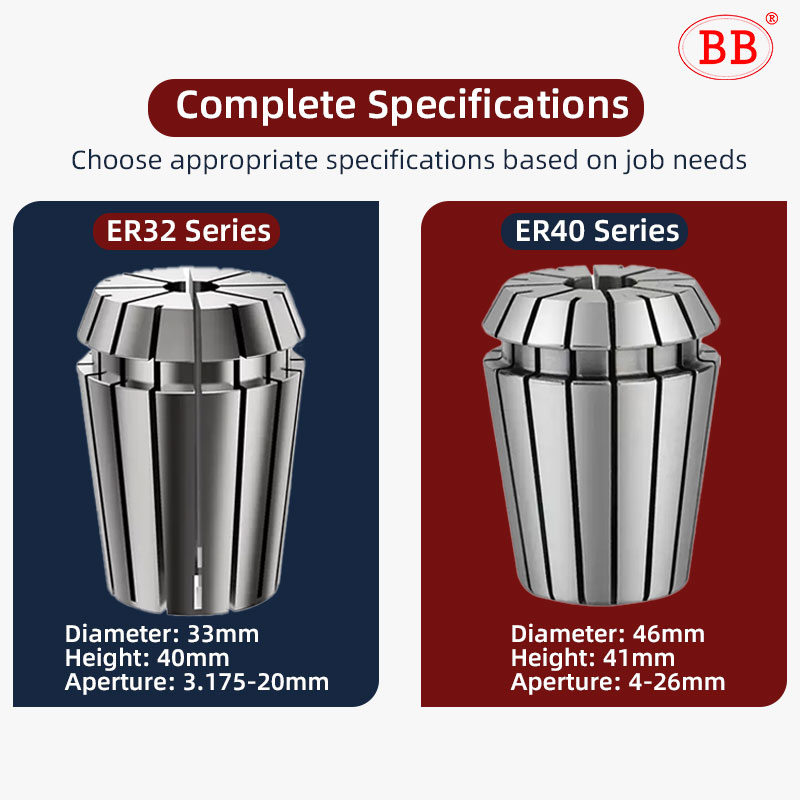 BB 스프링 콜릿 척 ER32 ER40 공구 홀더 CN - Workshop Tools And Equipment 리뷰 및 가격