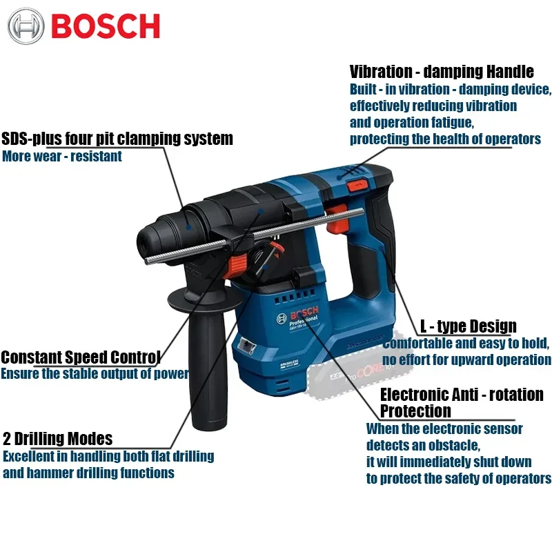 보쉬 GBH 18V-18 무선 로터리 해머 1.5J 임 - Workshop Tools And Equipment 리뷰 및 가격