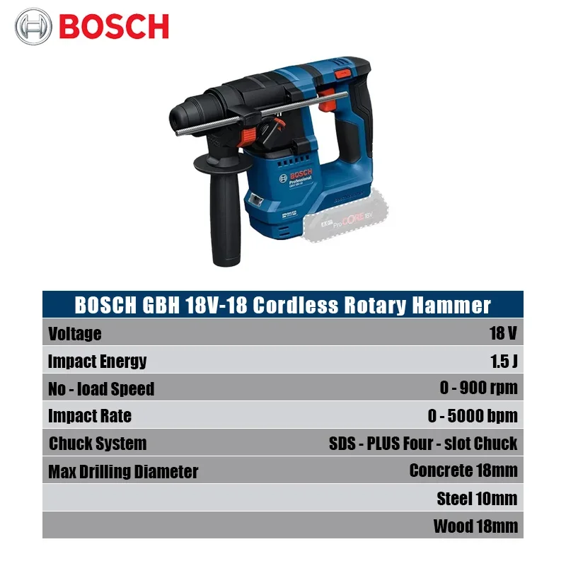 보쉬 GBH 18V-18 무선 로터리 해머 1.5J 임 - Workshop Tools And Equipment 리뷰 및 가격