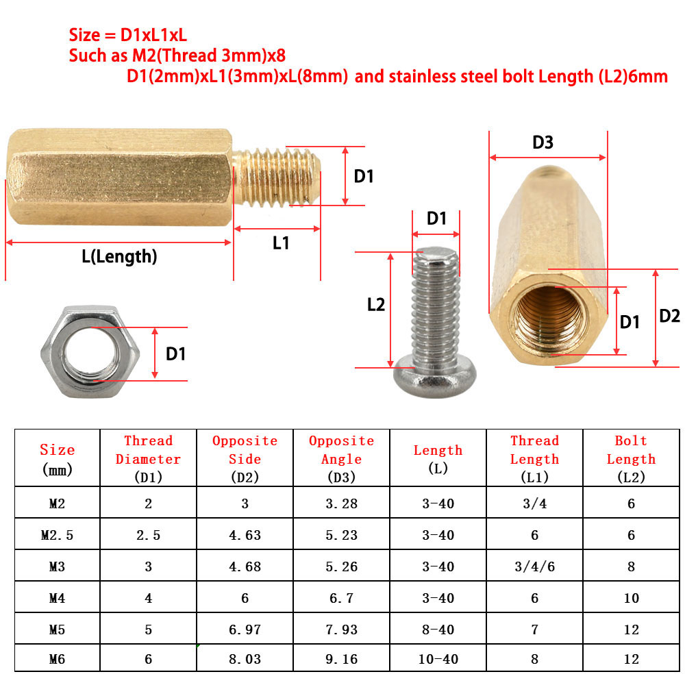 육각 마더보드 PCB 스탠드오프 나사, 황동 브래킷 보 - Screw Organizer Kit 리뷰 및 가격